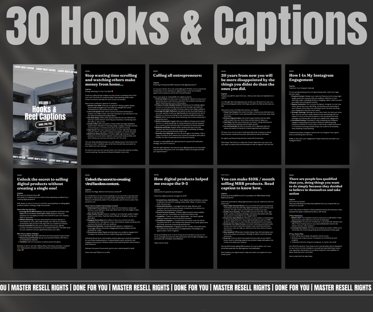 MRR and PLR content bundle for faceless creators and digital marketers